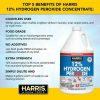 Hydrogen Peroxide Is Recognized As One Of The Cleanest Most Versatile Chemical